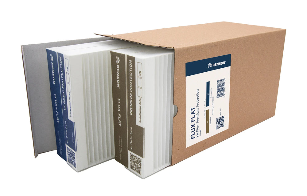 FLUX FLAT KIT: filter Premium (F9+G4) – Renson Webshop