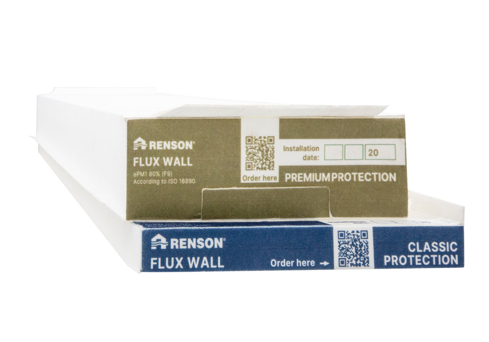 FLUX WALL KIT: filter Premium